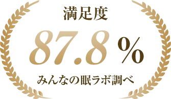 満足度87.8%（みんなの眠ラボ調べ）