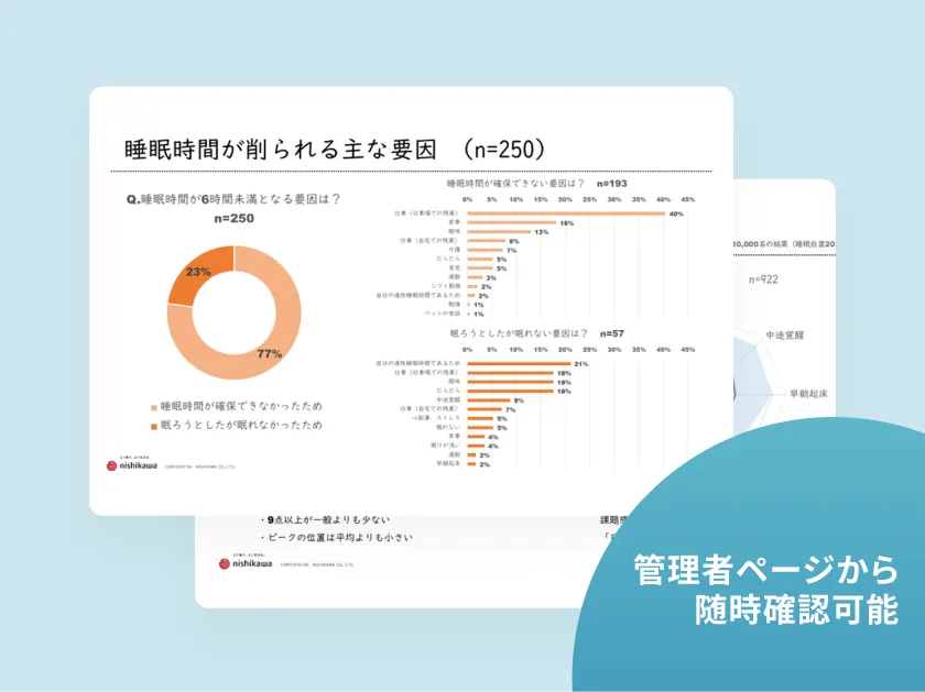管理者ページから随時確認可能