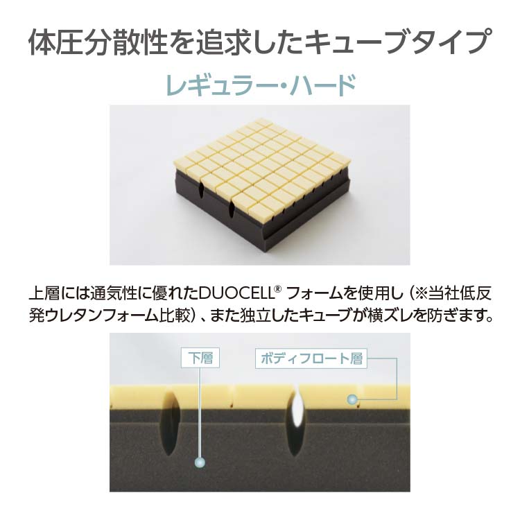 CUBE-K マットレス/ハード(3ッ折) CUBE-K マットレス/ハード(3ッ折)