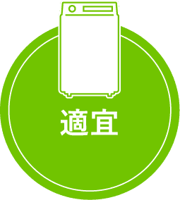適宜