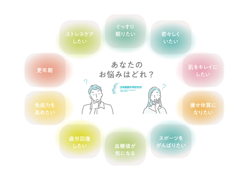 あなたのお悩みはどれ？