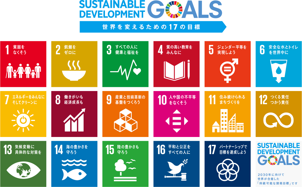 SDGs 法人・団体向け　50個セット nishikawaグループとSDGs | nishikawa（西川）公式サイト