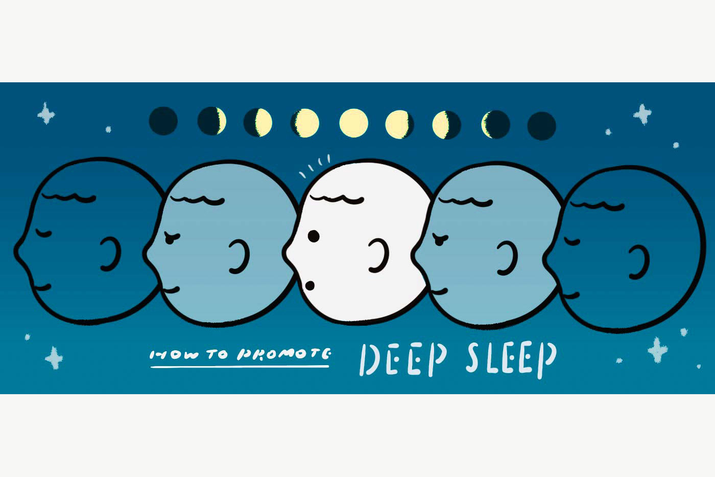 中途覚醒・早朝覚醒とは?20代でも多い?夜中に目が覚めるときの予防と対処法を紹介