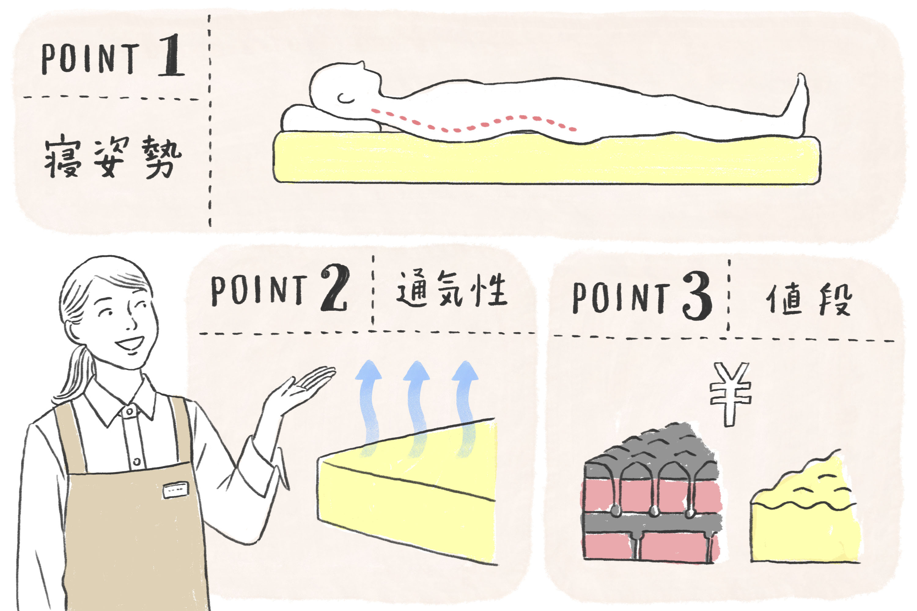 マットレス選びで外せないポイントは?睡眠と寝具のプロが徹底解説
