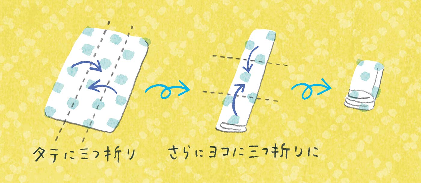 寝具も衣替え お布団屋さんの収納術を伝授 眠りのレシピ ふとんなどの寝具なら西川公式サイト