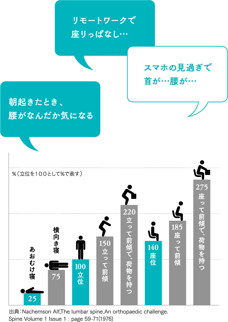 コメント