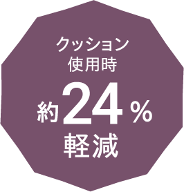 クッション使用時約24%軽減