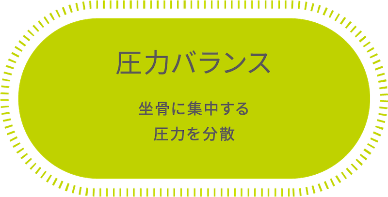 圧力バランス 坐骨に集中する圧力を分散