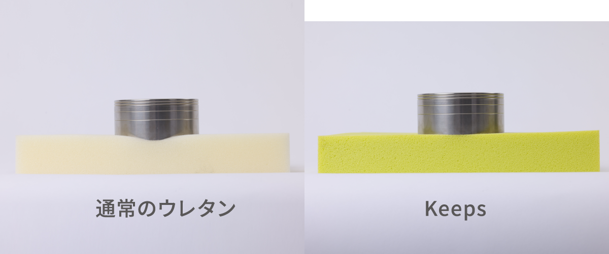 耐久性