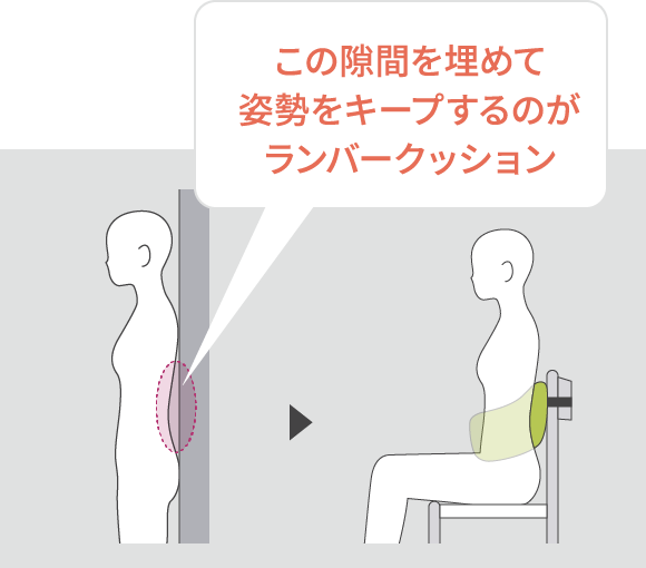 自然に立った姿勢を、座ってもキープ