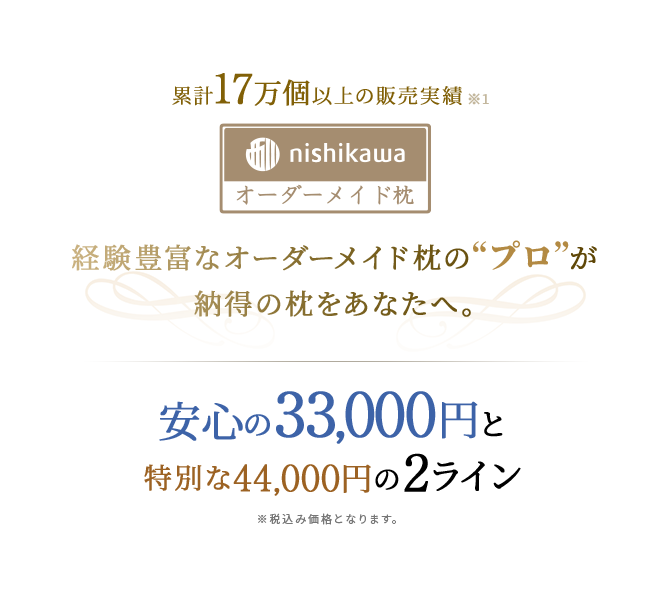 自遊自材 オーダーメイド枕 西川チェーンの店 西川公式サイト