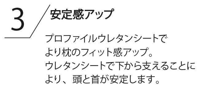 安定感アップ プロファイルウレタンシートでより枕のフィット感アップ。ウレタンシートで下から支えることにより、頭と首が安定します。