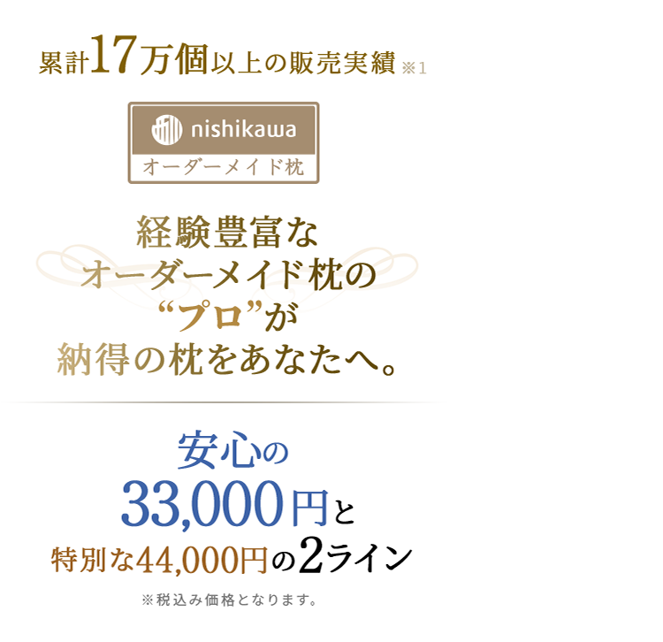 オーダーメイド枕