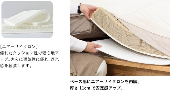 ベース部にエアーサイクロンをセッティング