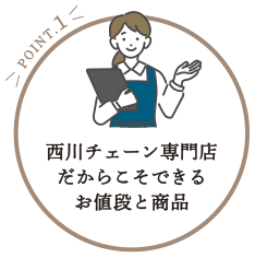 POINT1 西川チェーン専門店だからこそできるお値段と商品