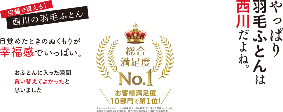 西川の羽毛ふとん