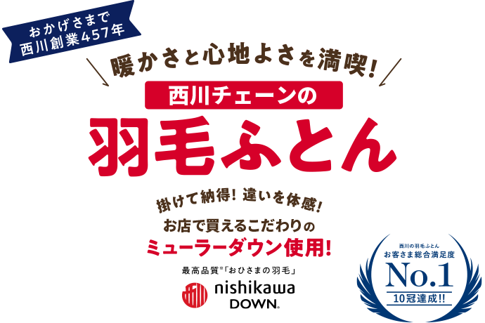 西川チェーンの羽毛ふとん