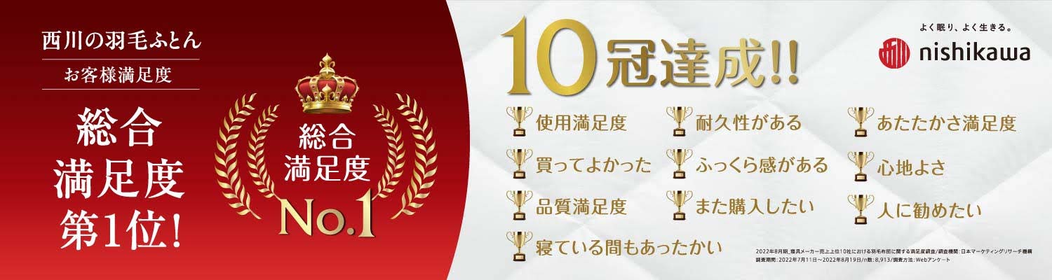 西川の羽毛ふとん お客様満足度 総合満足度第1位