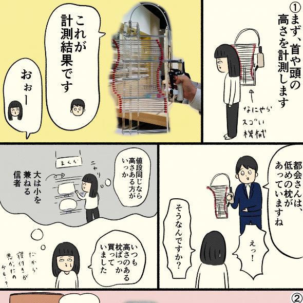 都会 さんの漫画のサムネイル