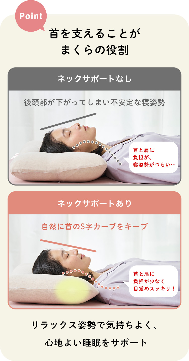 首を支えることがまくらの役割