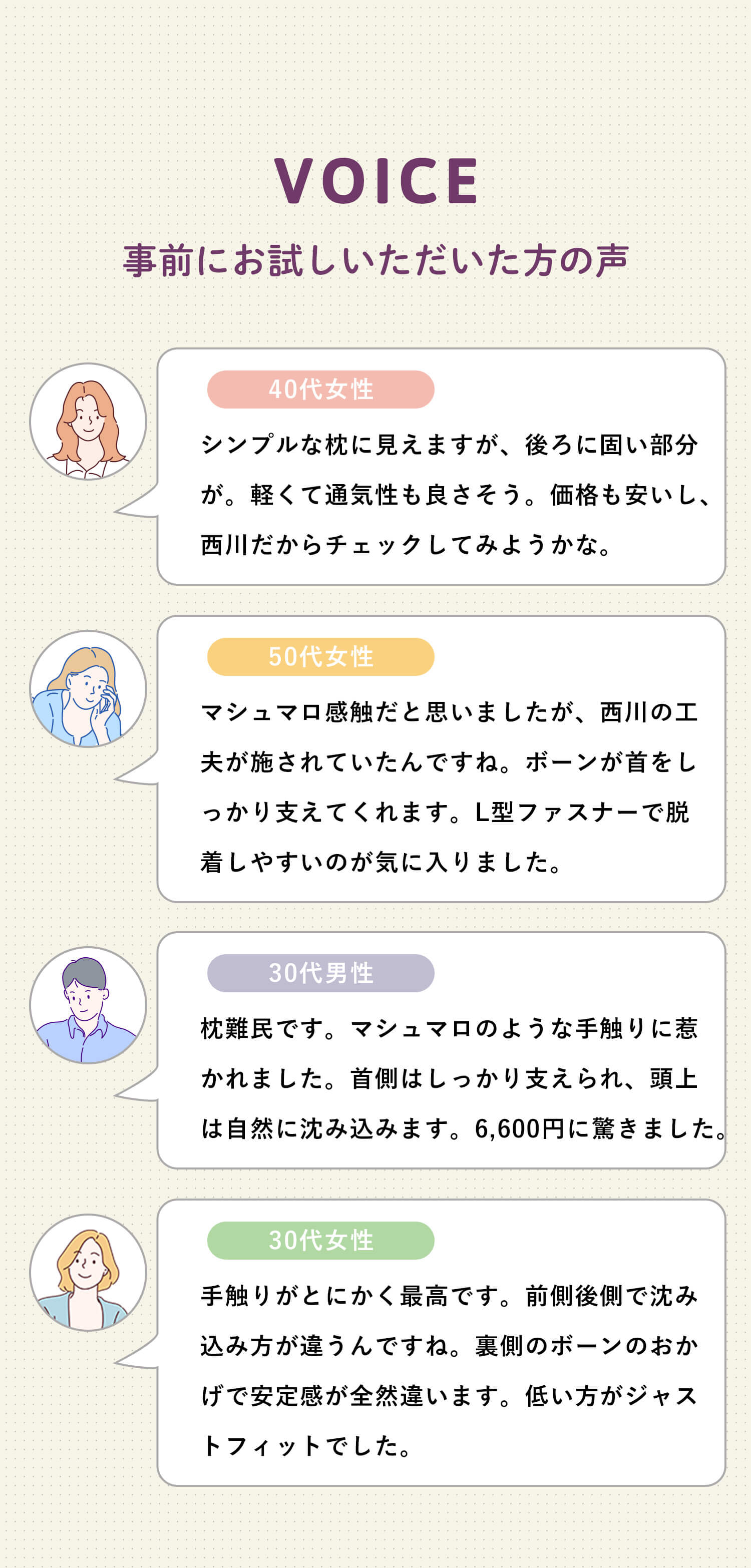 VOICE 事前にお試しいただいた方の声