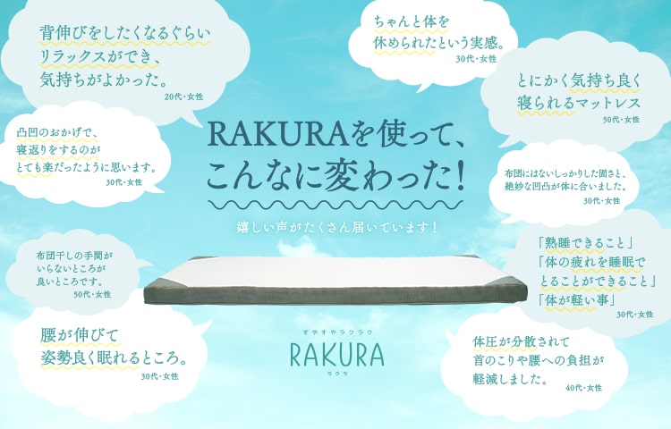 マットレス ralara マットレス ralara マットレス ralara Amazon.com: Zelladorra