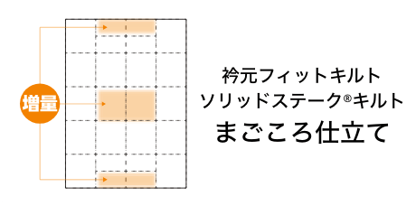 衿元フィットキルト、ソリッドステーク®キルト まごころ仕立て