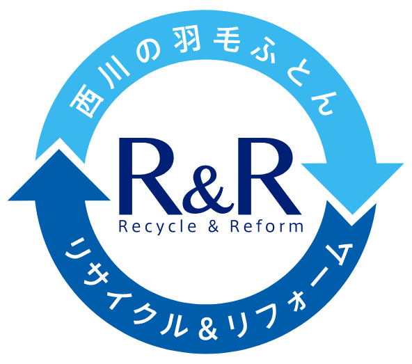 Recycle & Reform