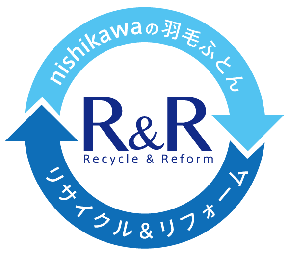 Recycle & Reform