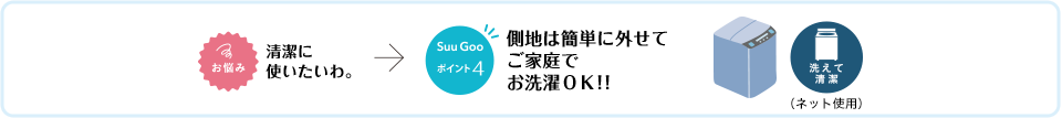 スーグーポイント4 側地は簡単に外せてご家庭でお洗濯ＯＫ!!