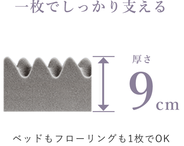 一枚でしっかり支える 厚さ9cm ベッドもフローリングも1枚でOK