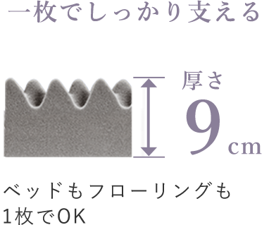 一枚でしっかり支える 厚さ9cm ベッドもフローリングも1枚でOK