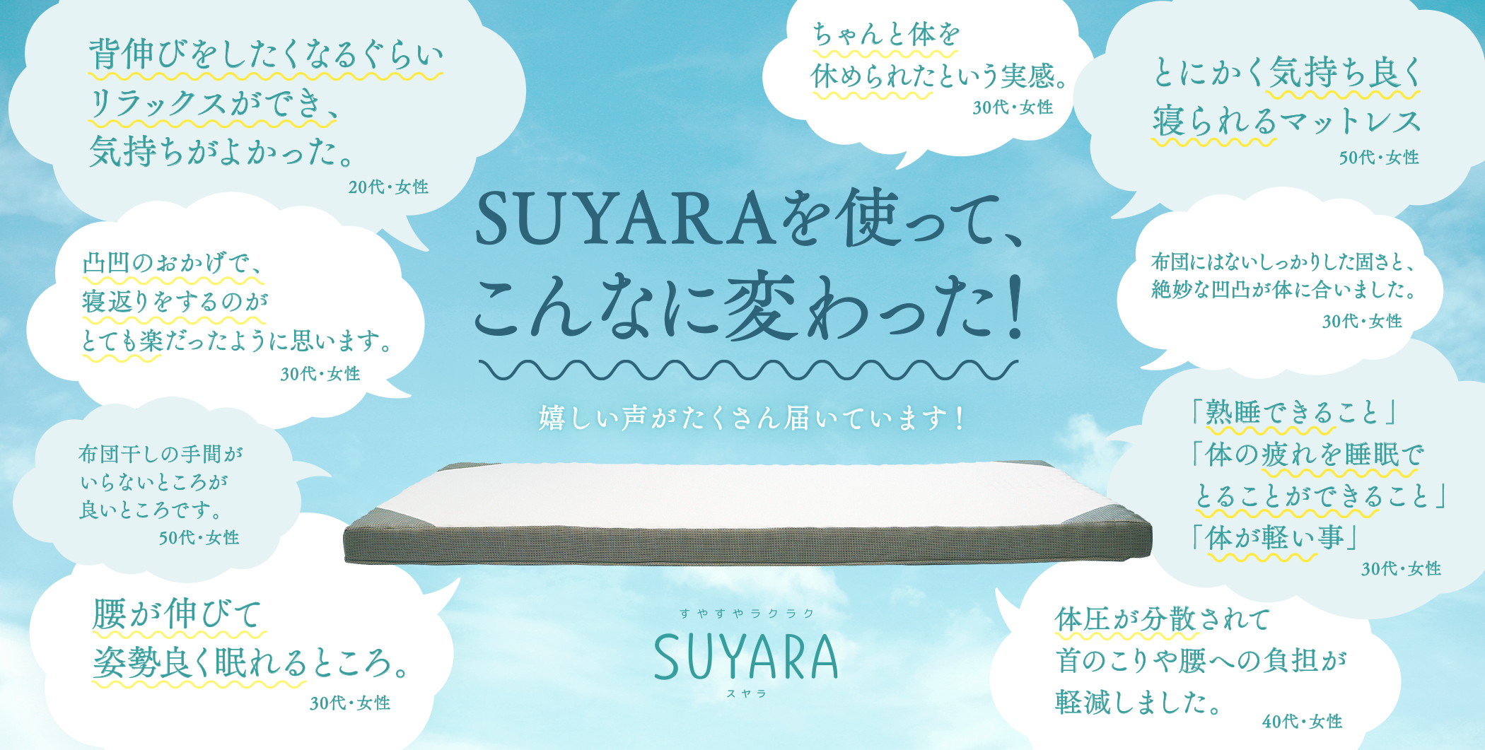 SUYARA[スヤラ]西川の”すやすやラクラク～”な、マットレス。