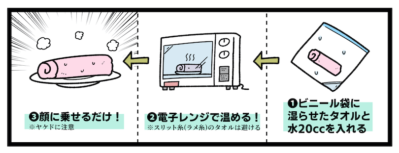 蒸しタオルの作り方