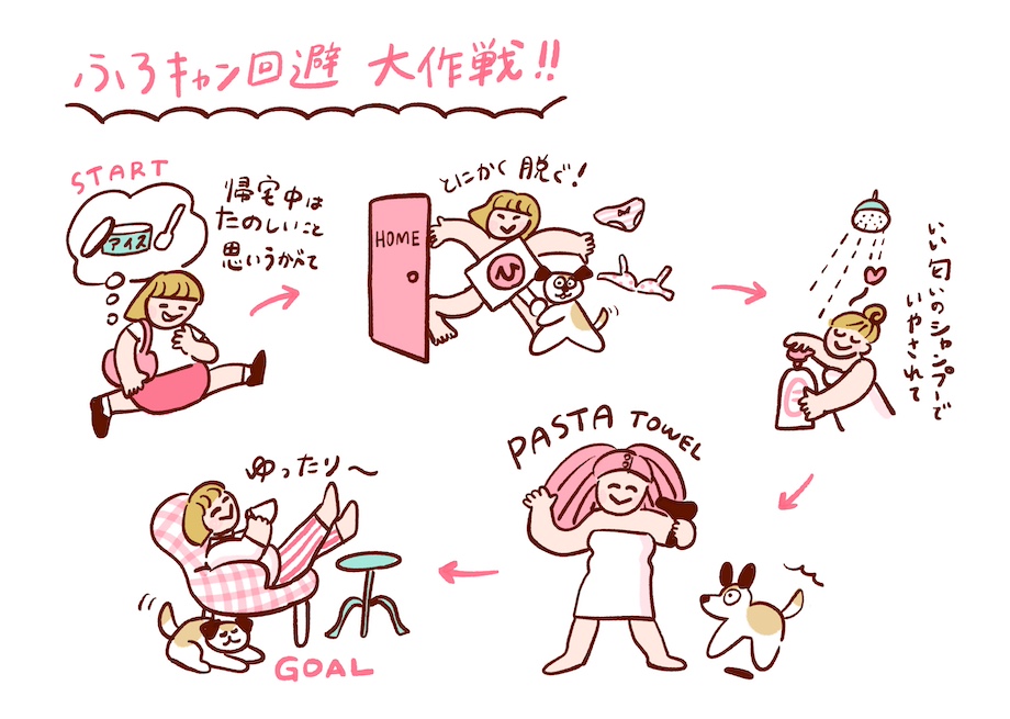 風呂キャンを回避する4つのステップ