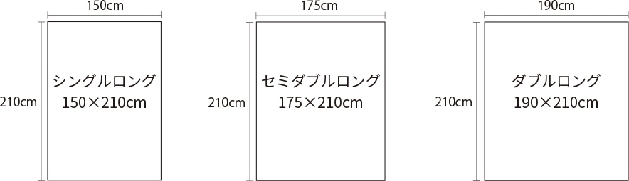 3つのサイズ