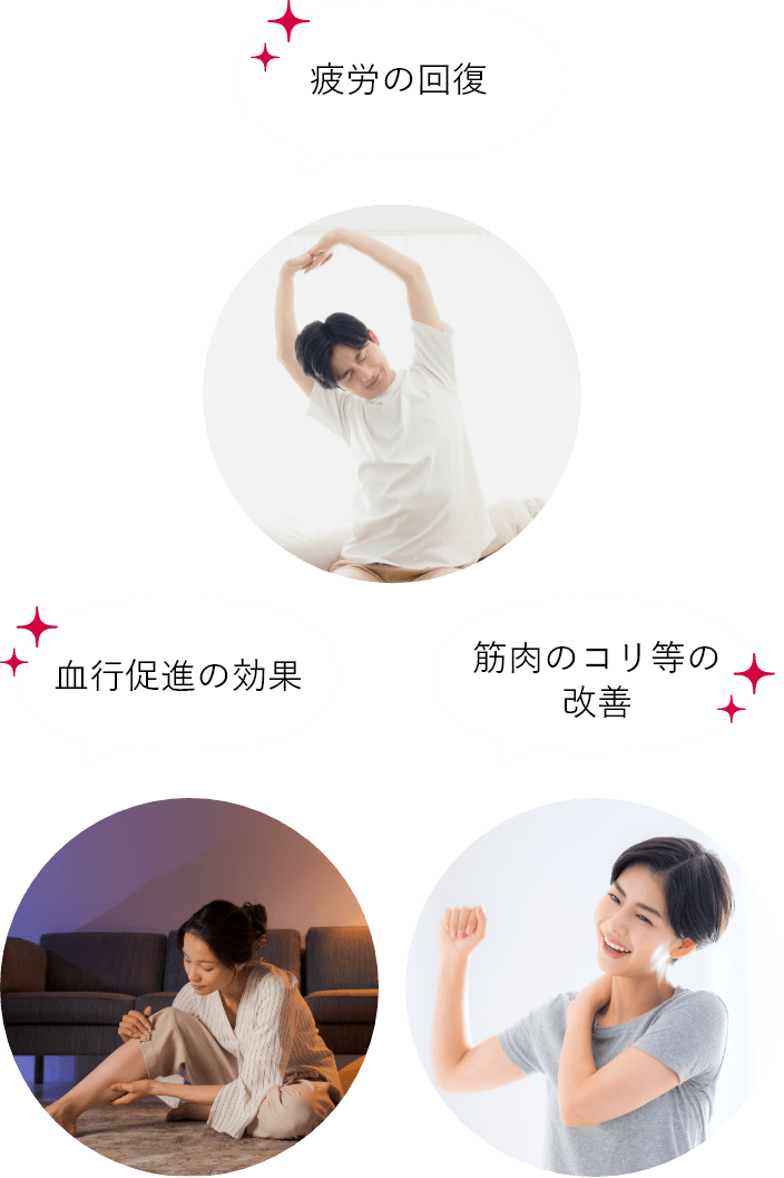 「疲労の回復」「血行促進の効果」「筋肉のコリ等の改善」（イメージ写真）