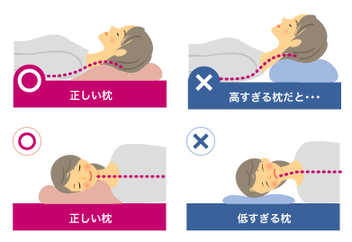 低い 医師がすすめる健康枕 枕 まくら ふとんなどの寝具なら西川公式サイト