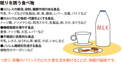 入眠 虎の巻 眠りのレシピ ふとんなどの寝具なら西川公式サイト