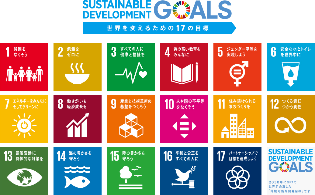 非国連主体用の持続可能な開発目標（SDGｓ）