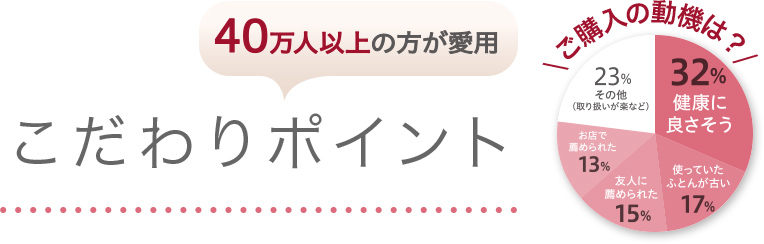 40万人以上の方が愛用 こだわりポイント