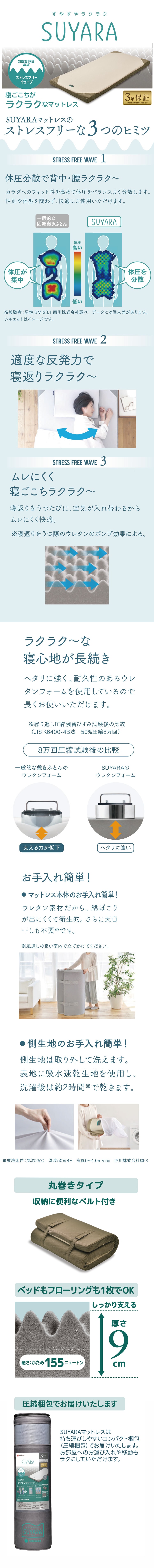 SUYARA 点で支えるシンプルなマットレス