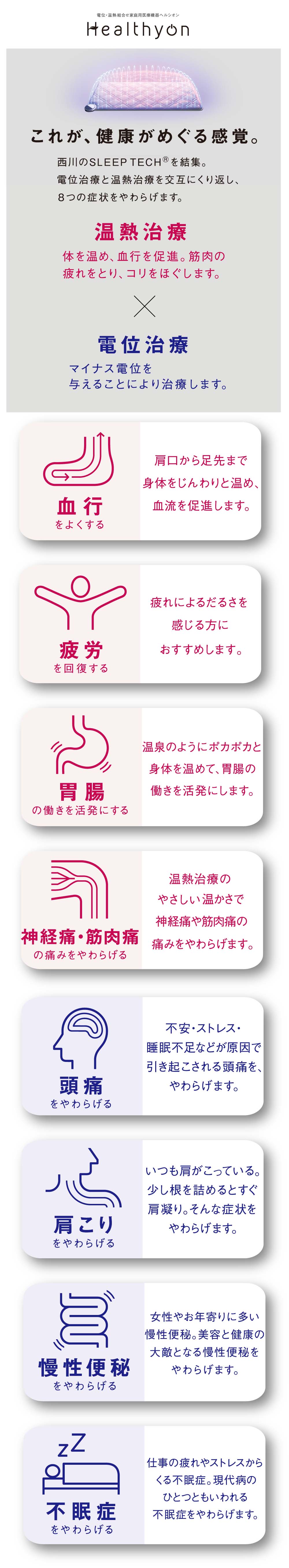 ヘルシオン効果