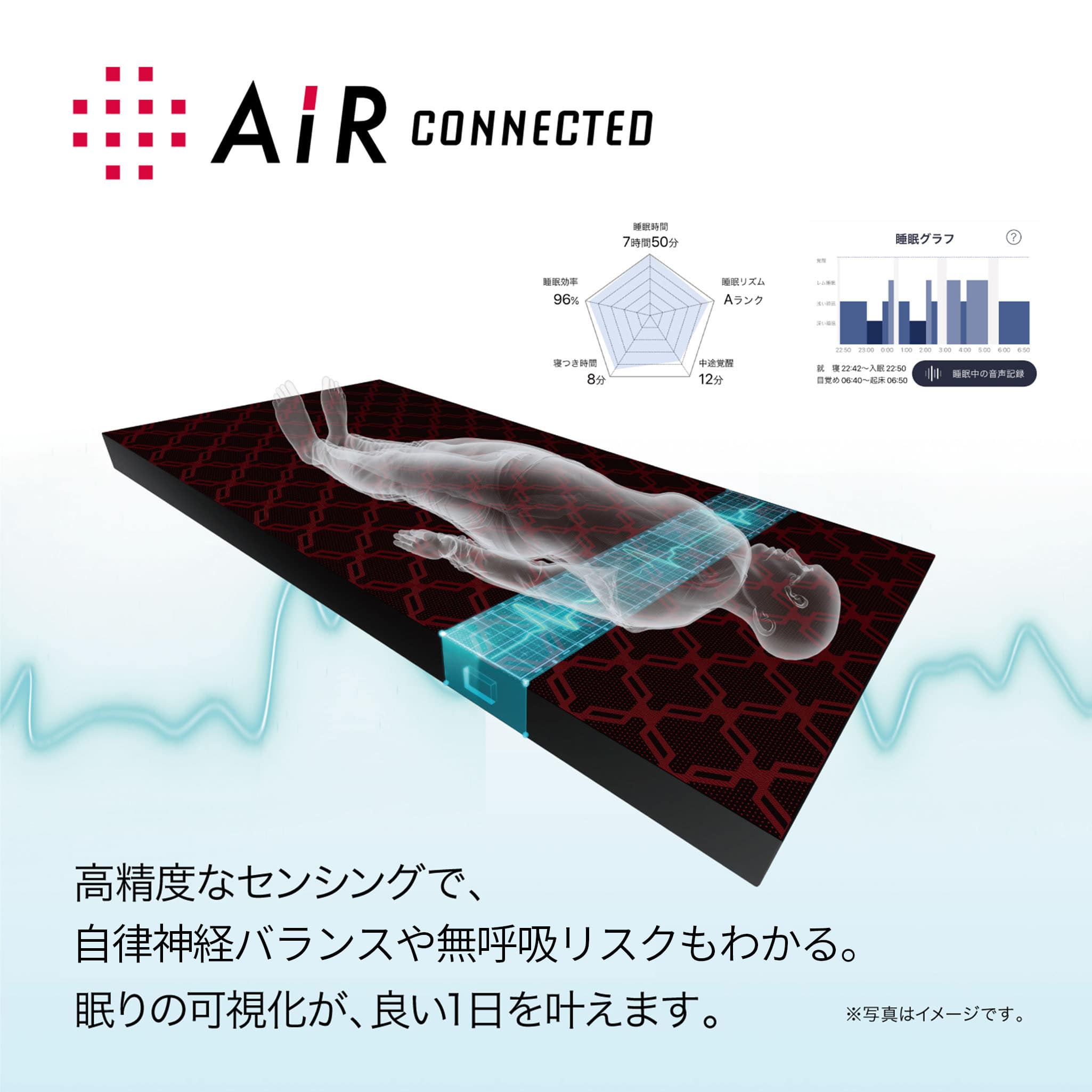 Air CONNECTED