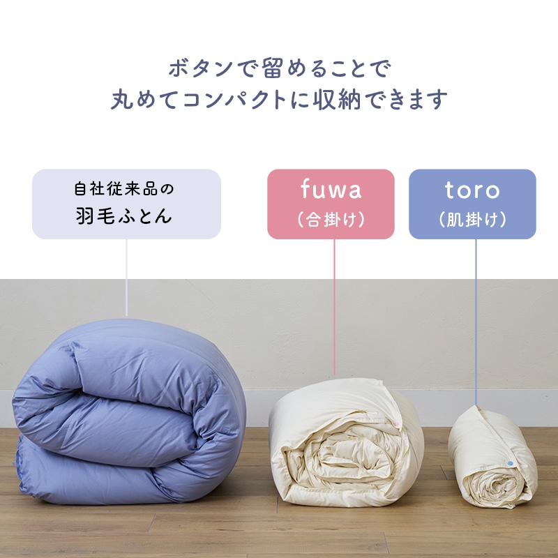 【新品 未使用】ETRO 羽毛肌掛けふとん 西川産業 150x200cm 003 torofuwa 洗える羽毛掛けふとん［ダック］（通年使い羽毛ふとん