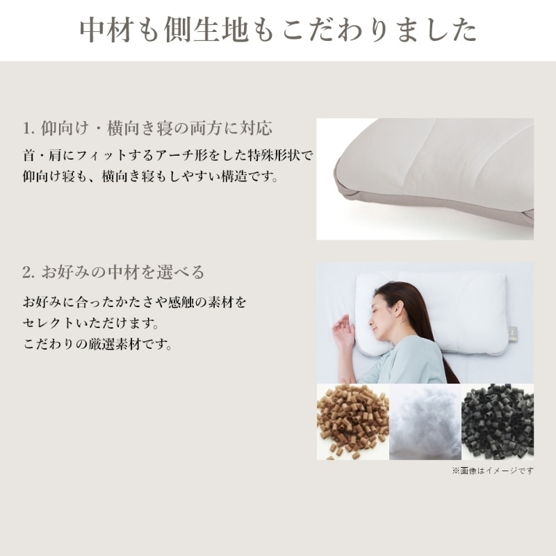 マルチ