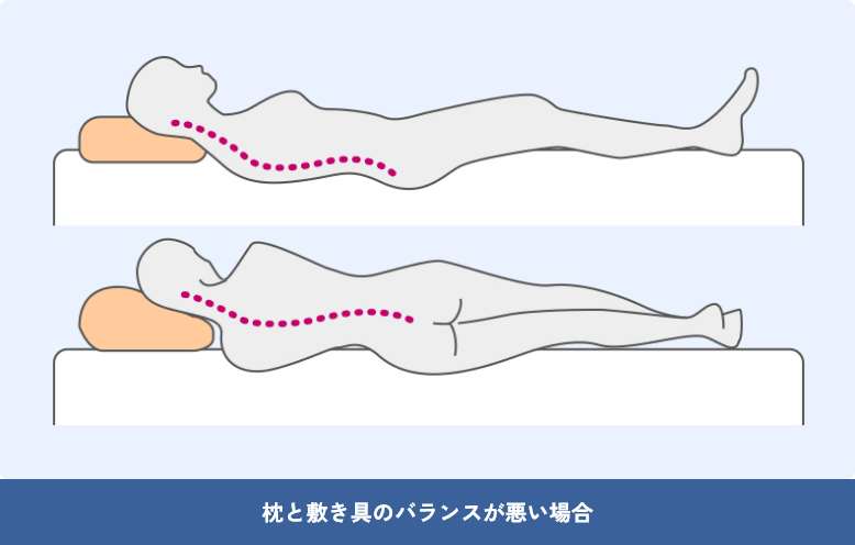 枕と敷き具のバランスが悪い場合