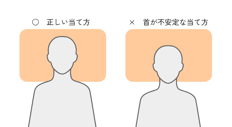 ○正しい当て方(肩口まで枕を当てる)/×首が不安定な当て方