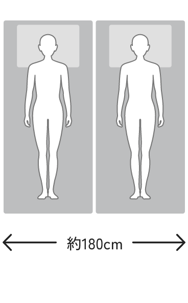 キングサイズ 幅約180cm