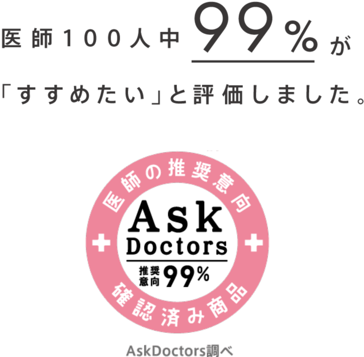 Ask Doctirs 推奨意向 確認済み商品 医師100人中99%が「すすめたい」と評価しました。